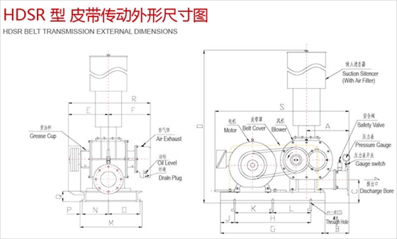 三葉羅茨風(fēng)機(jī)尺寸圖.jpg